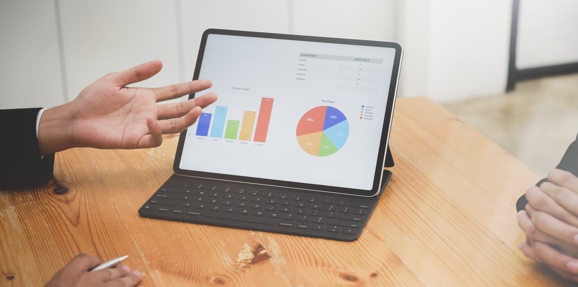android tablets and smartphones